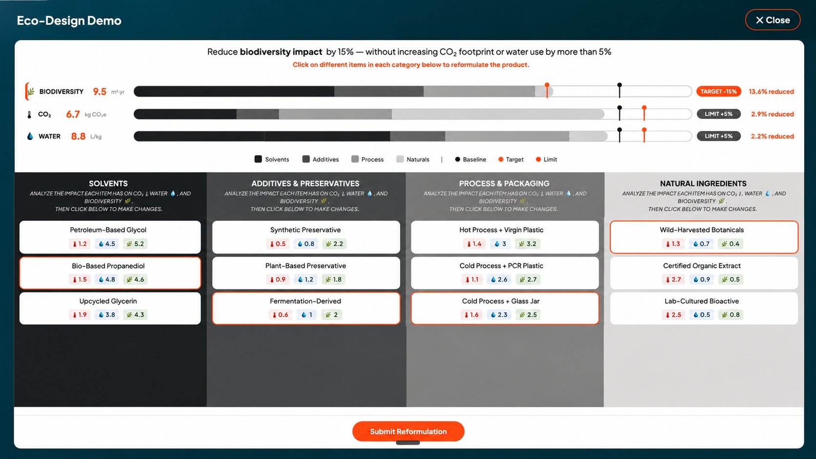 Eco-design tool: reformulate a product and watch CO2, water and biodiversity impacts respond